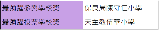 456