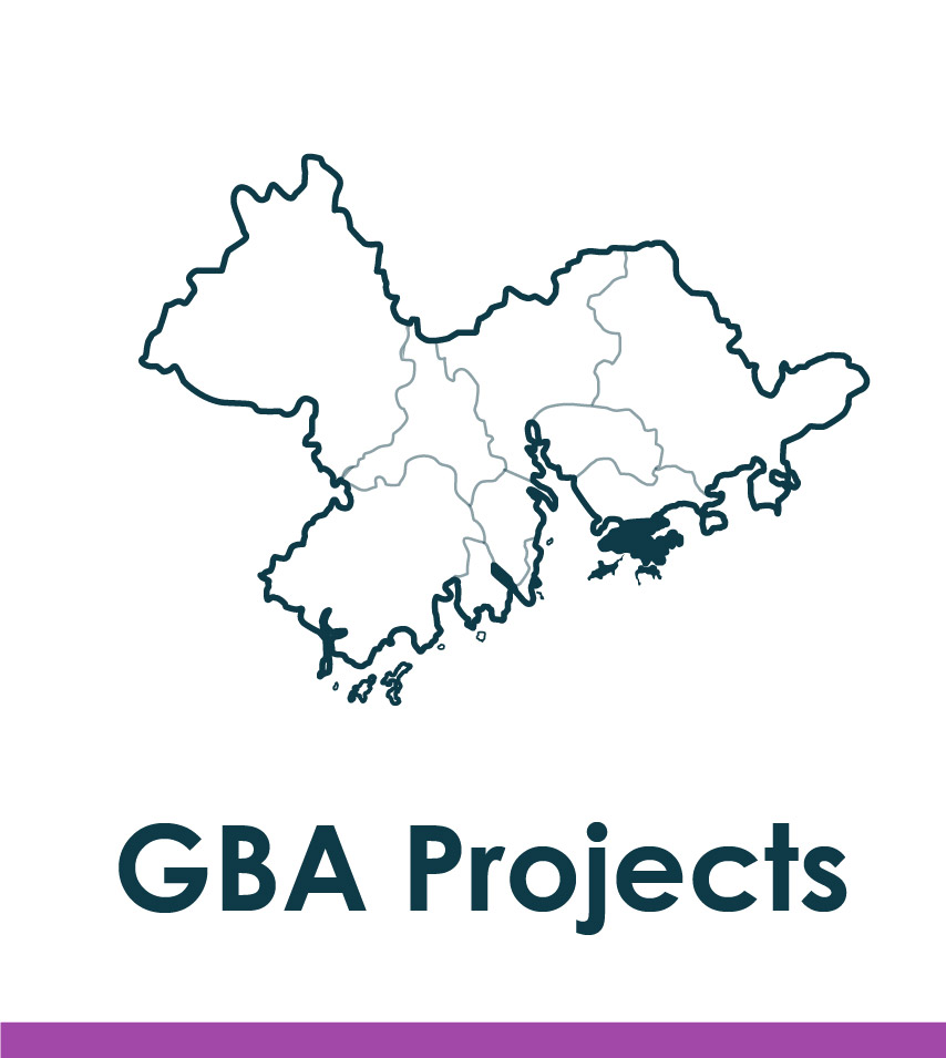 GBA Projects