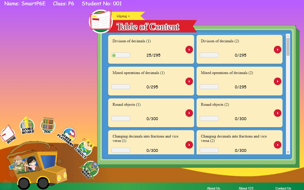 MySmart123 Table of Content