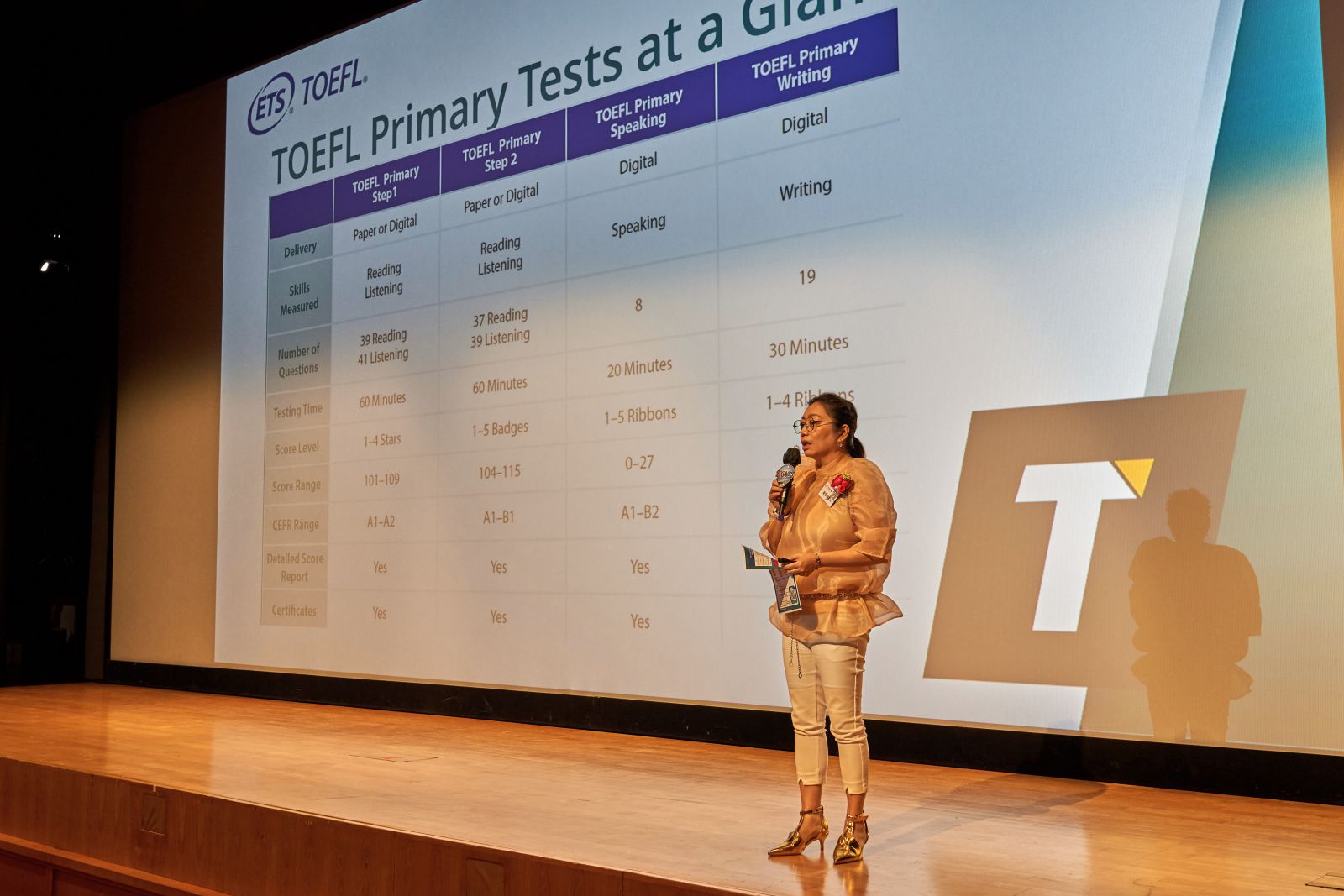 “How can you stand out from the rest?” Education Forum highlights